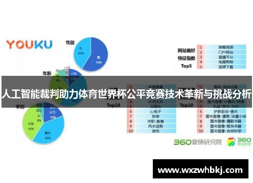 人工智能裁判助力体育世界杯公平竞赛技术革新与挑战分析