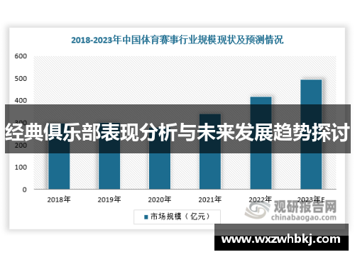 经典俱乐部表现分析与未来发展趋势探讨