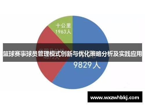 篮球赛事球员管理模式创新与优化策略分析及实践应用